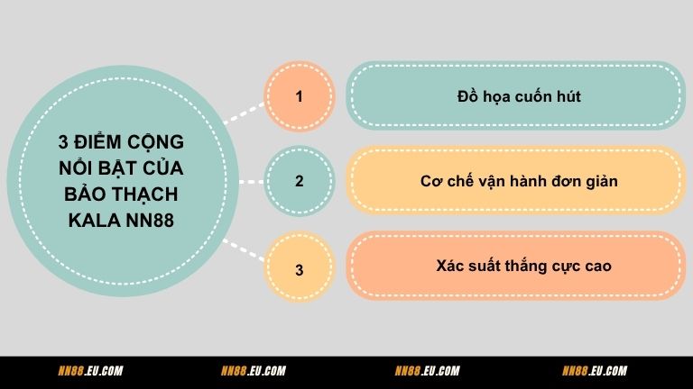 3 điểm cộng nổi bật của Bảo Thạch Kala NN88