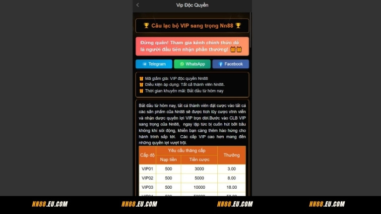 Chương trình VIP độc quyền