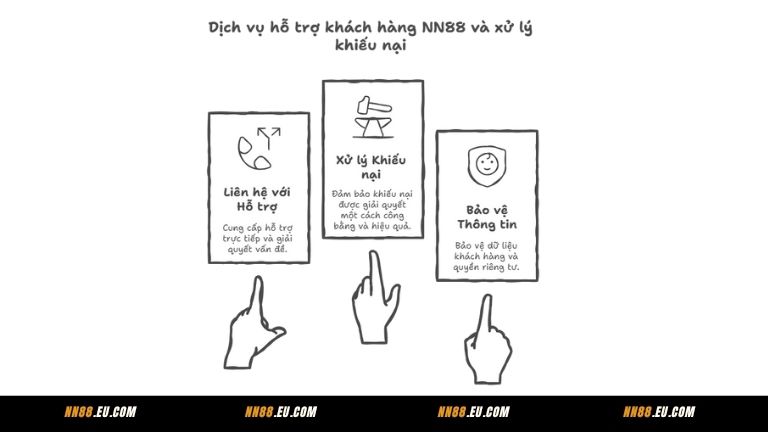 Dịch vụ hỗ trợ khách hàng NN88 và xử lý khiếu nại