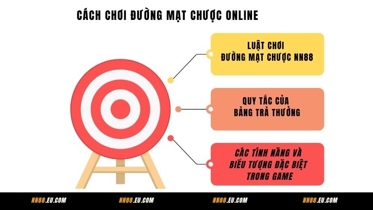 Khám phá chi tiết cách chơi Đường Mạt Chược online