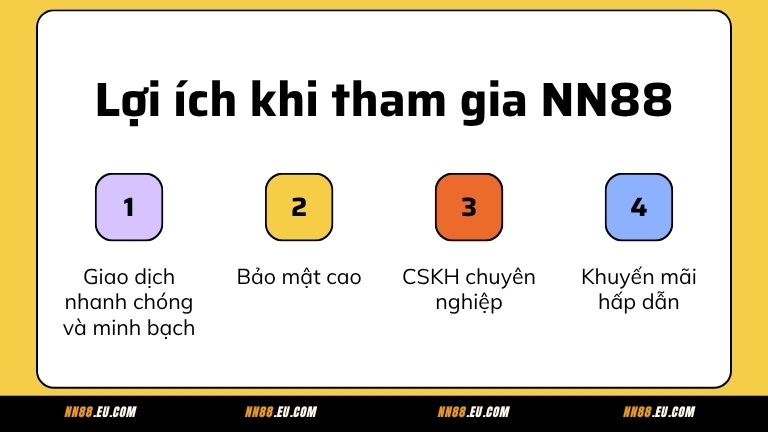 Lợi ích khi tham gia NN88