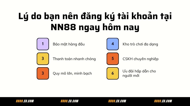 Lý do bạn nên đăng ký tài khoản tại NN88 ngay hôm nay