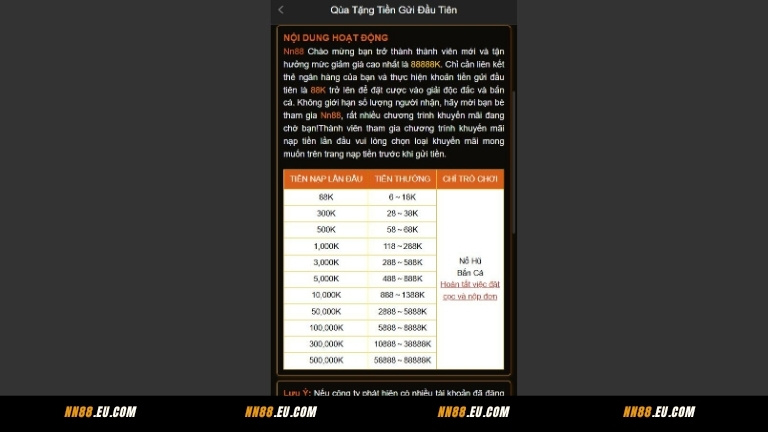 Nạp 88K – Nhận thưởng tới đa 88.888K