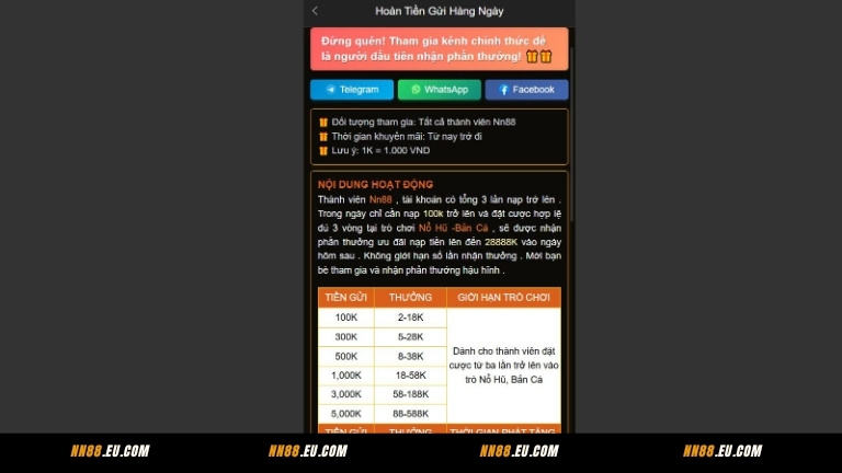 Nạp tiền mỗi ngày – Hoàn tiền cực khủng lên tới 28.888K