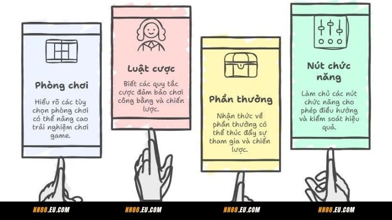 Quy định chơi Dragon Master tại nhà cái NN88