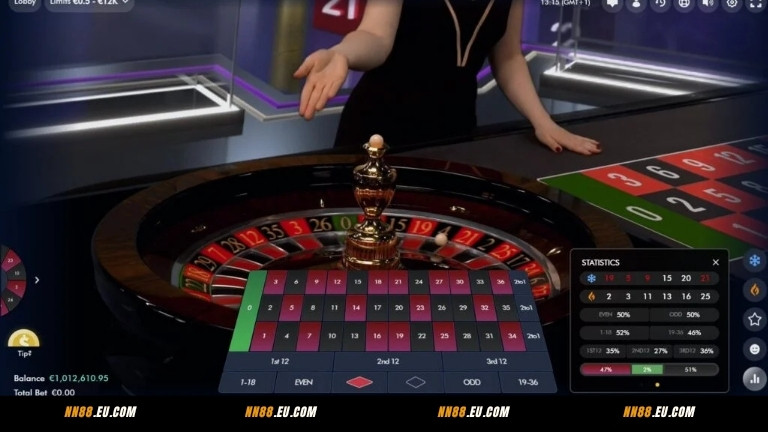 Roulette – Đa dạng cửa cược, quản lý rủi ro hiệu quả