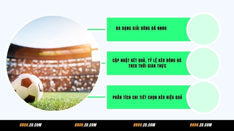 Ưu điểm nổi bật khi cá cược Bóng Đá tại NN88